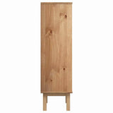 Rangement Chaussure Placard Coulissant